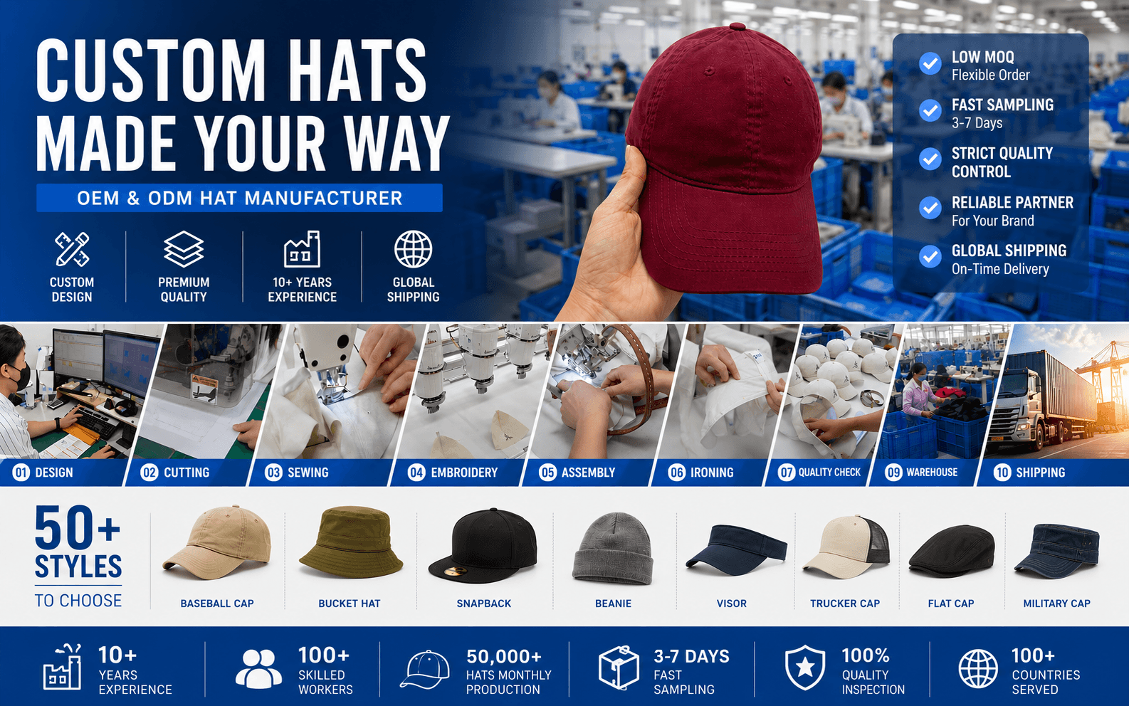 Custom Hats Made Your Way - OEM & ODM hat manufacturer with low MOQ, fast 3-7 day sampling, strict quality control and global shipping. 50+ hat styles including baseball caps, bucket hats, snapbacks, beanies, visors, trucker caps, flat caps and military caps.
